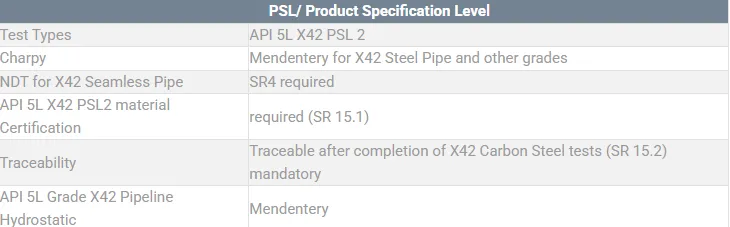 API 5L X42 PSL2 specification API 5L X42 PSL2 specification